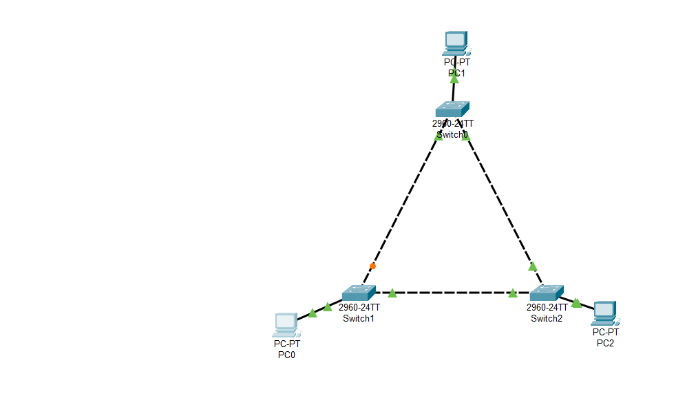 TP 08 : Mise en Place et Utilité du Spanning Tree Protocol (STP)